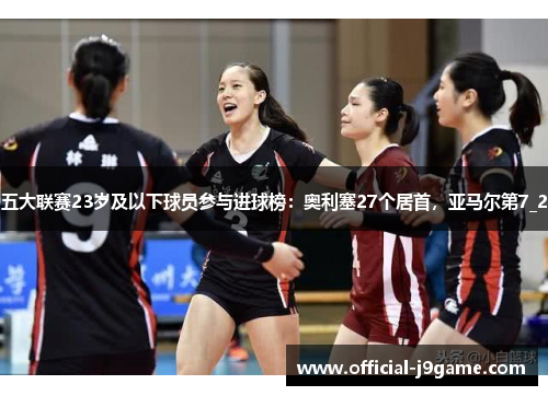 五大联赛23岁及以下球员参与进球榜：奥利塞27个居首，亚马尔第7_2